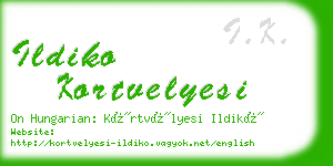 ildiko kortvelyesi business card